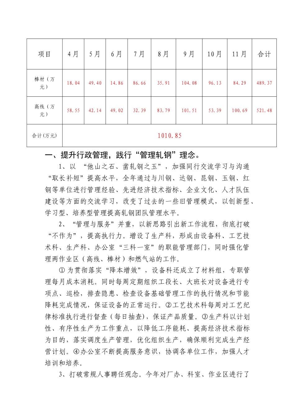 轧钢厂先进集体材料_第2页