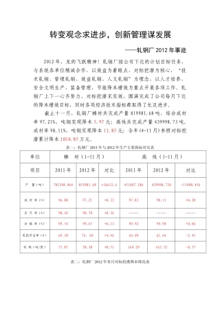 轧钢厂先进集体材料