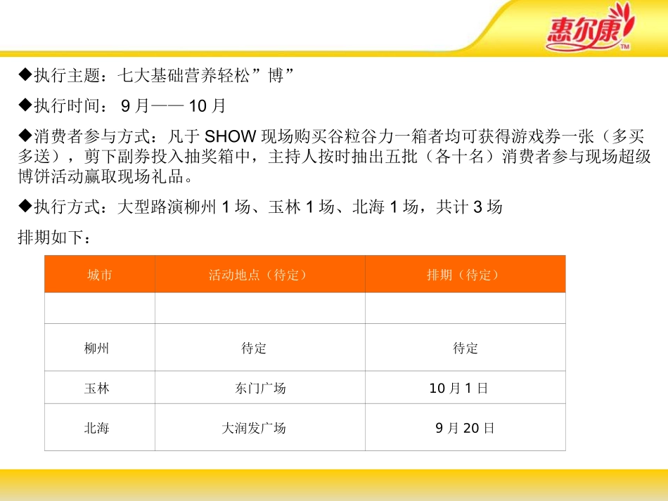 路演执行方案_第2页