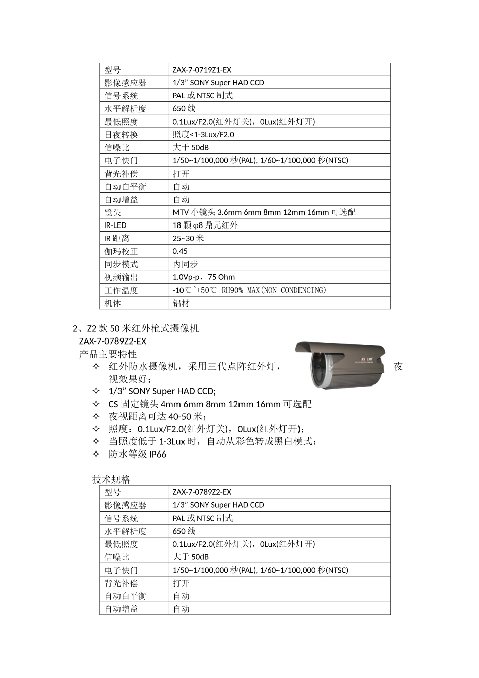 超市监控系统方案_第3页
