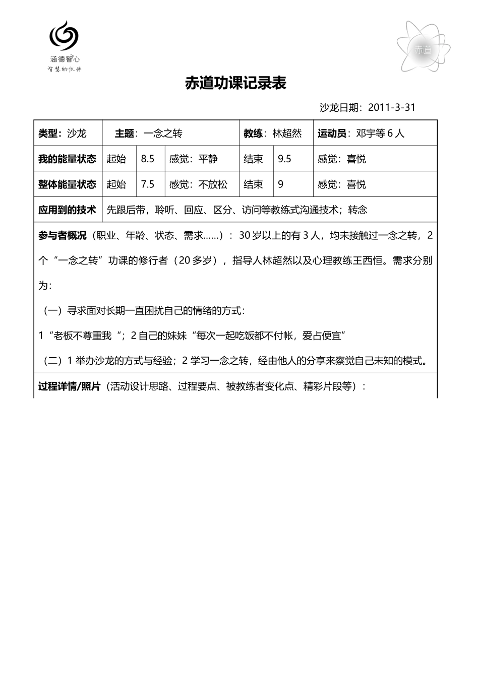 赤道功课记录表-林超然-一念之转沙龙-2011-3-31_第1页