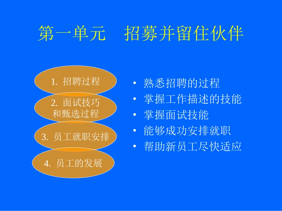 资源与运营讲教法-实用_第3页