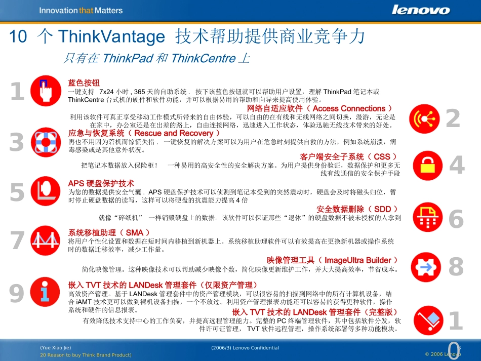 购买ThinkPad和ThinkCentre的20个理由_第3页