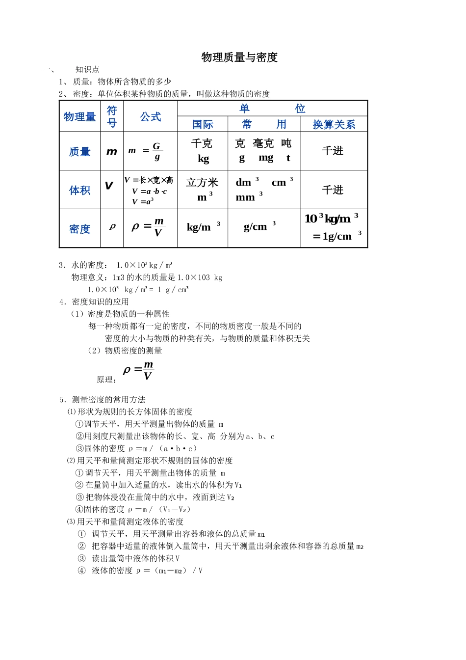 质量、密度、体积_第1页