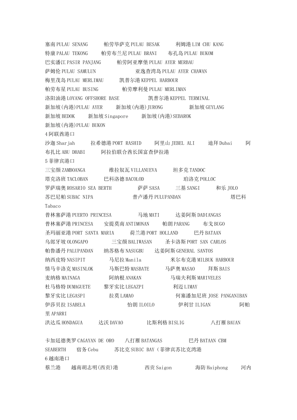 货代知识汇总_第2页