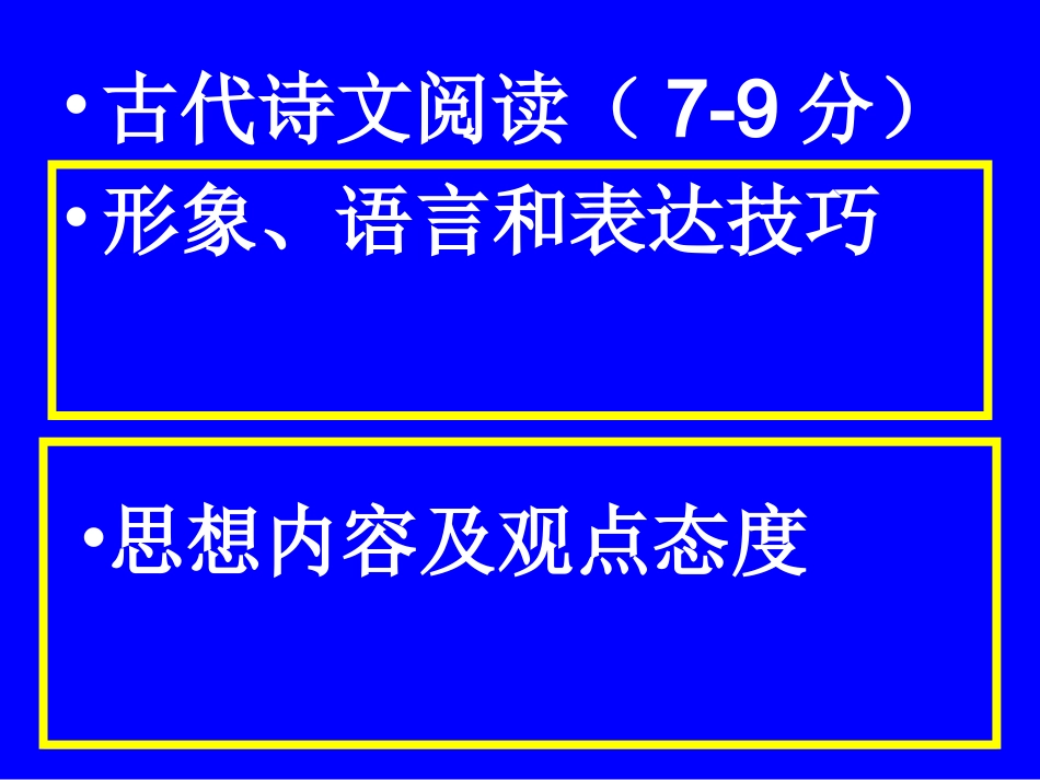 读懂一首诗 课件 ppt_第2页