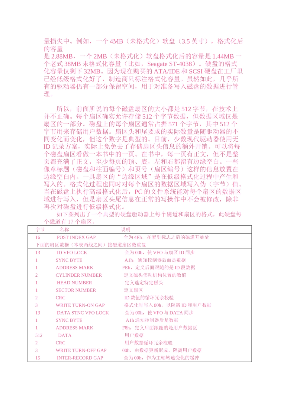 详细介绍硬盘的磁道和扇区_第2页