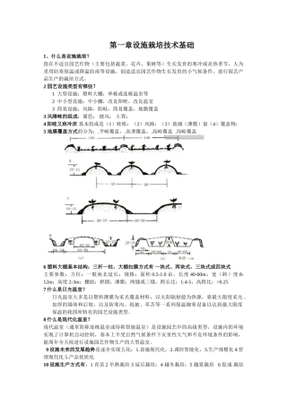 设施栽培的技术课后复习
