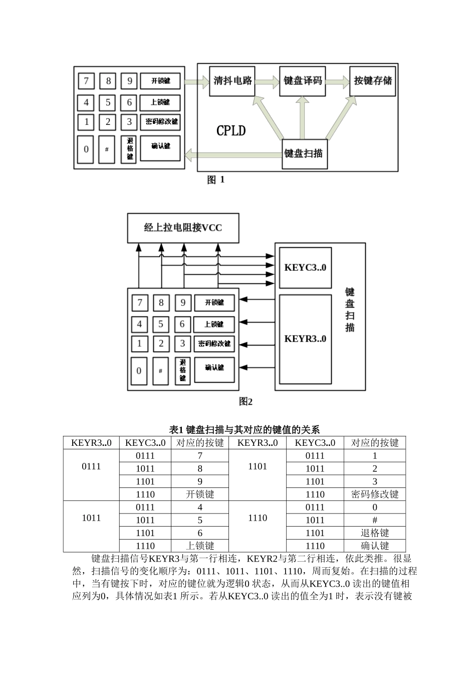 设计四 数字电子密码锁_第2页