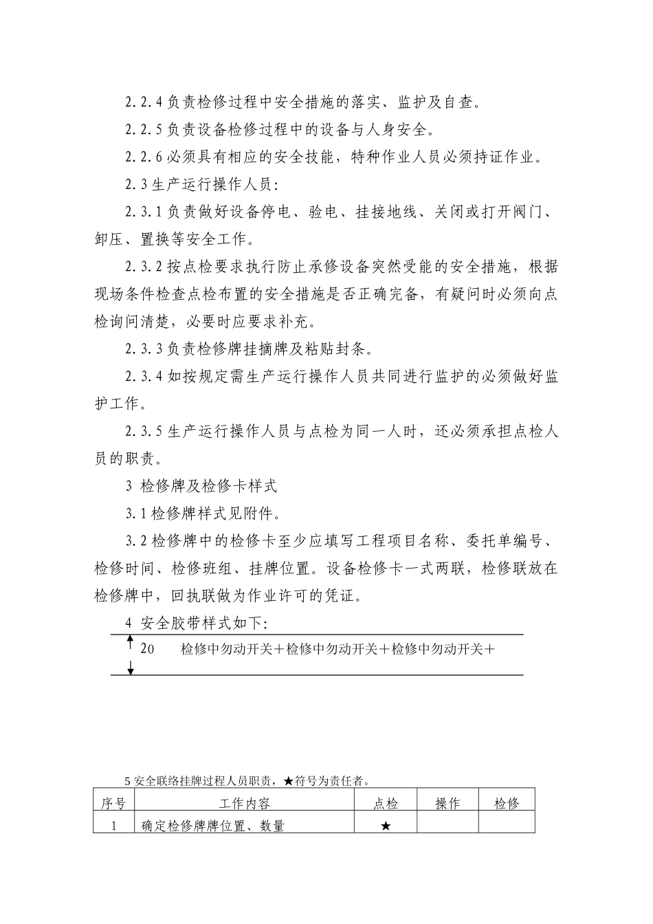 设备检修三方联络挂牌管理标准_第2页