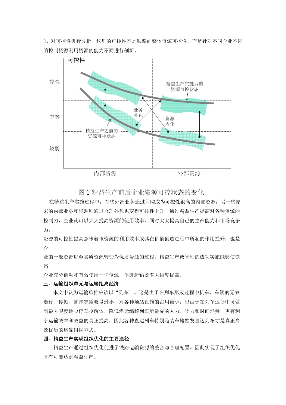 论文摘要及分析_第2页