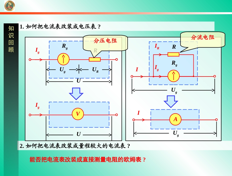 2[1].8多用电表的原理、2.3.9实验：练习使用多用电表课件(人教版选修3-1)_第2页