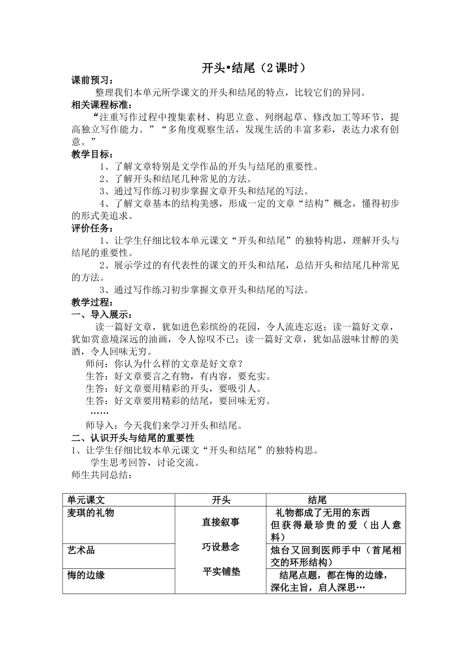 认识开头与结尾的重要性_第1页
