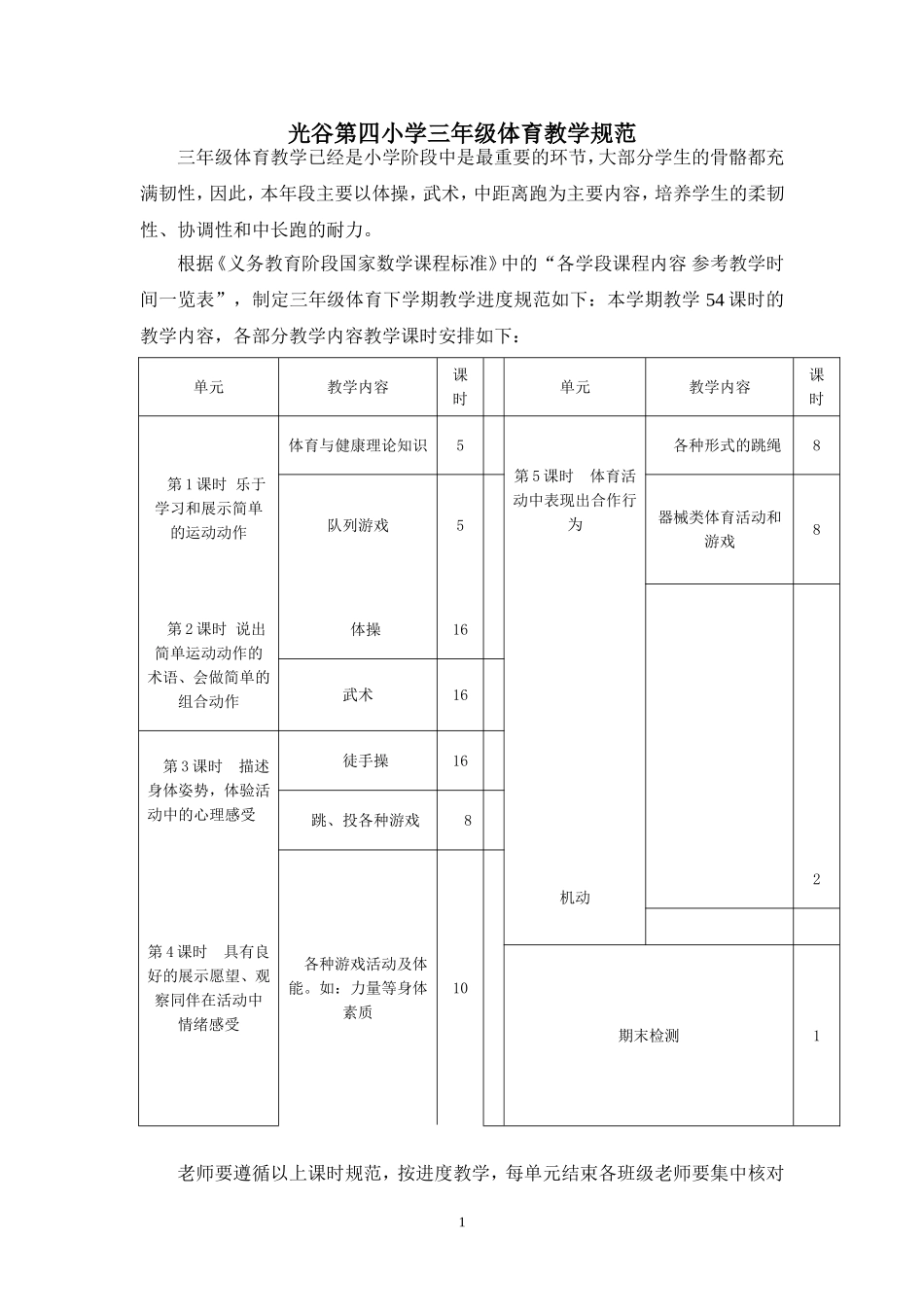 光谷第四小学三年级体育教学规范_第1页