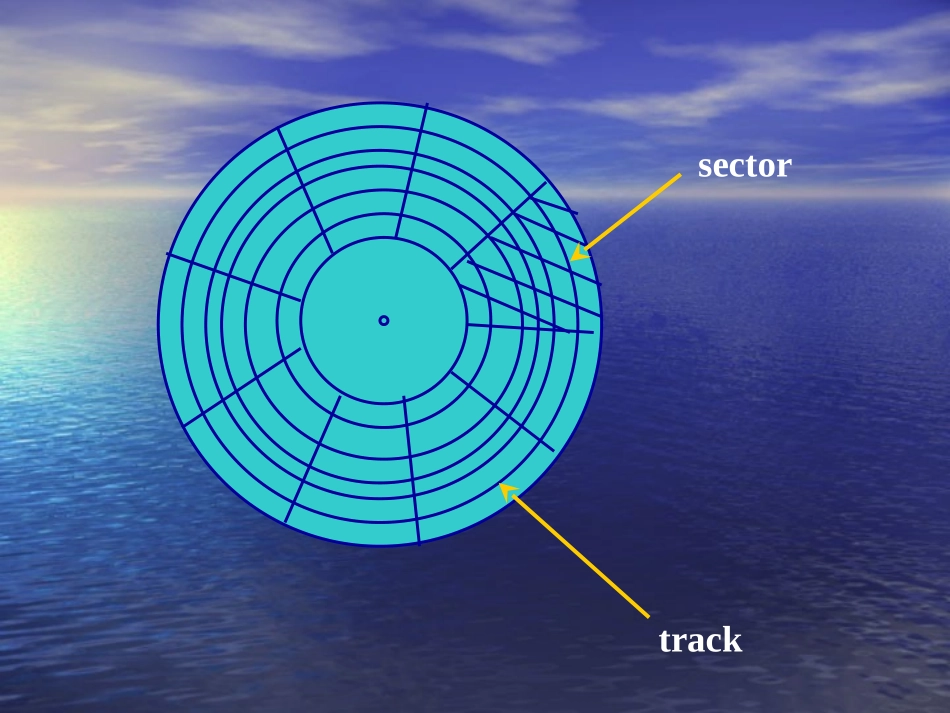 计算机专业英语4_第3页