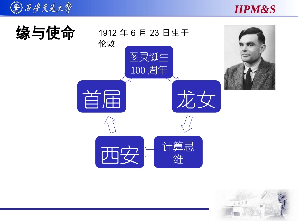 计算思维操作性定义_第3页