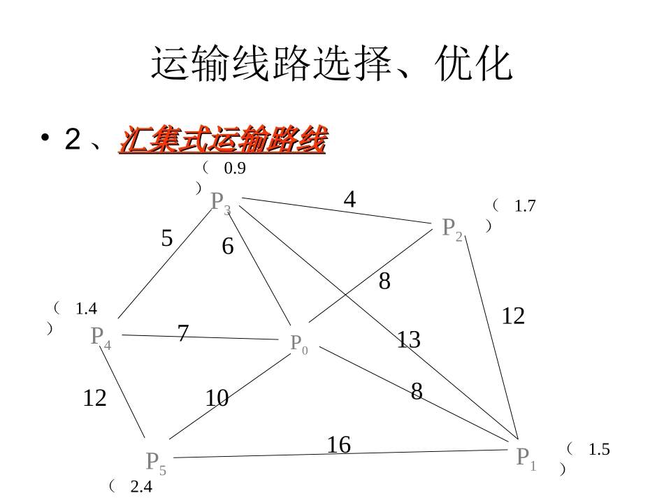 计算强化训练_第1页