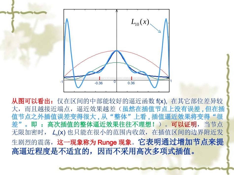 计算方法 1.3 分段线性插值_第2页