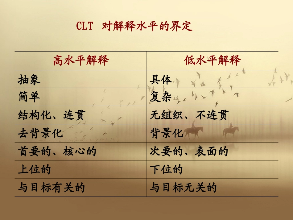 解释水平理论_第3页