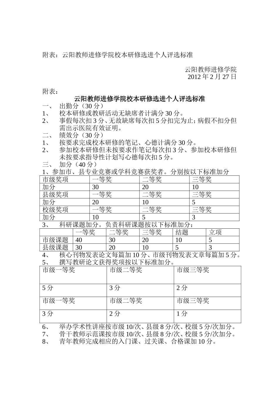 云阳教师进修学院校本研修管理方案_第3页