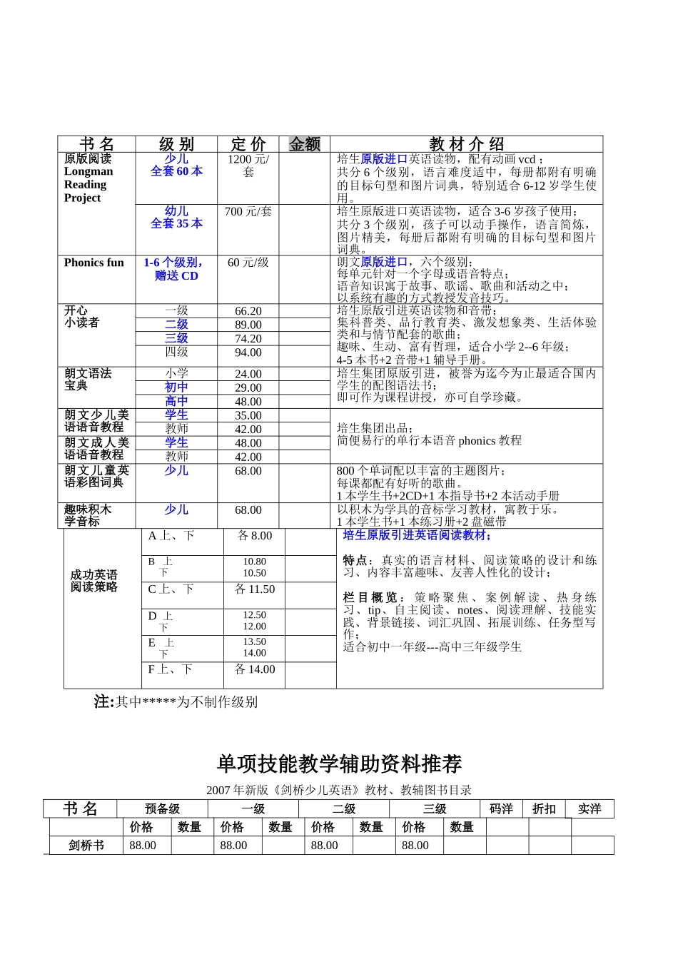 视情幼儿英语Supertots教材目录_第3页