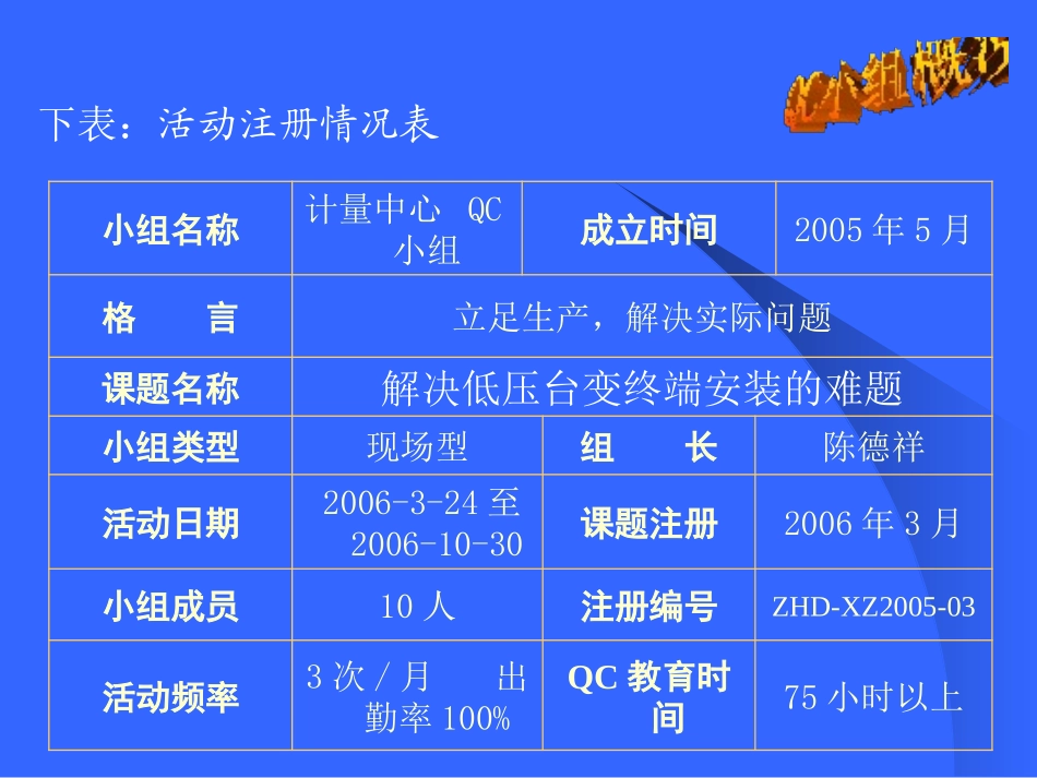 解决低压台变终端安装的难题(OK)_第2页