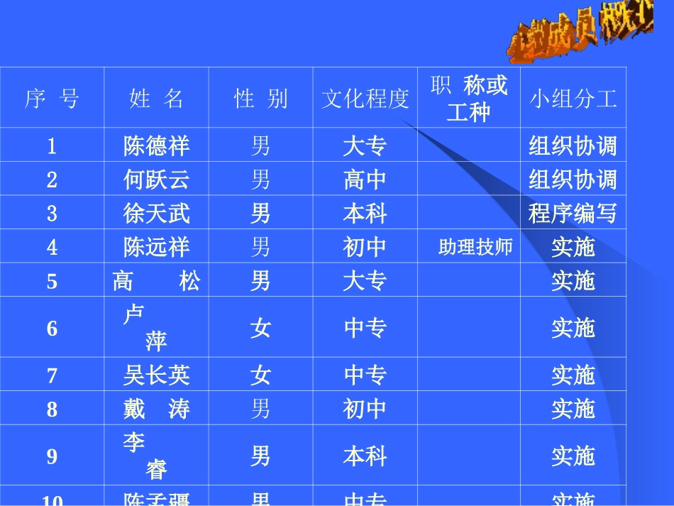 解决低压台变终端安装的难题(OK)_第3页