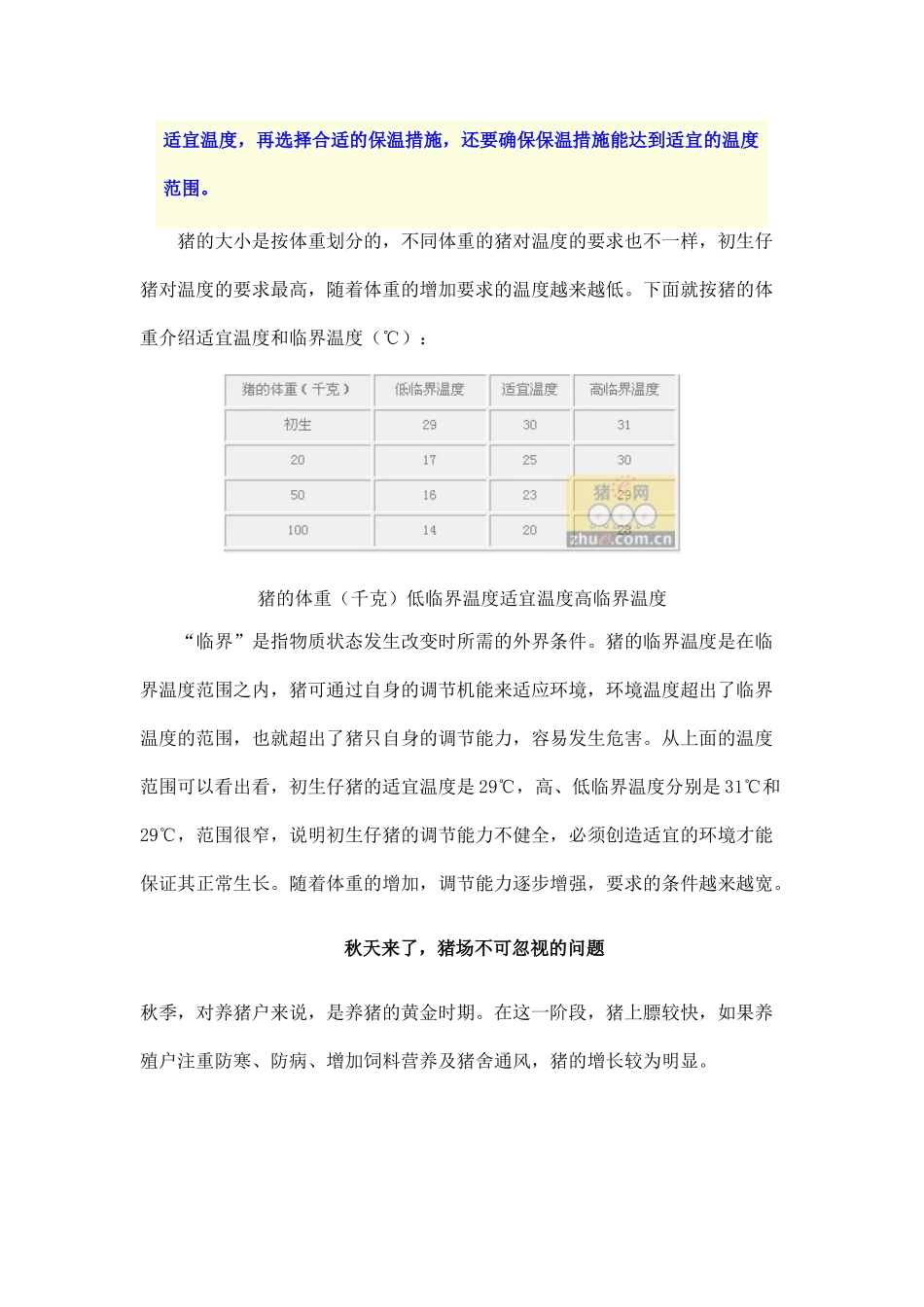规模化养猪环境精细化控制经典解读 (45)_第2页