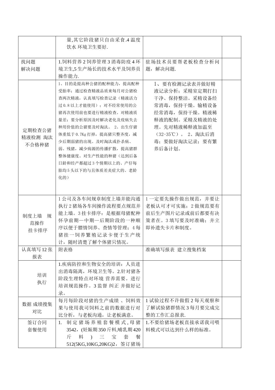 规模化猪场开发流程_第3页