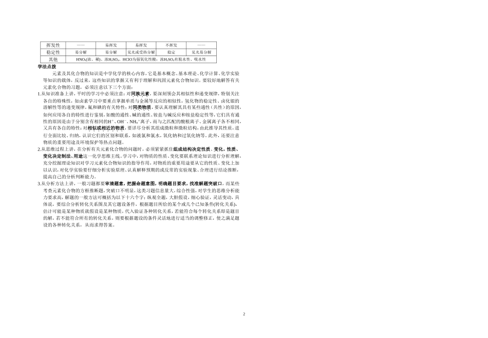 元素及其化合物_第2页