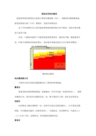 规模化养猪环境控制专家谈 (8)