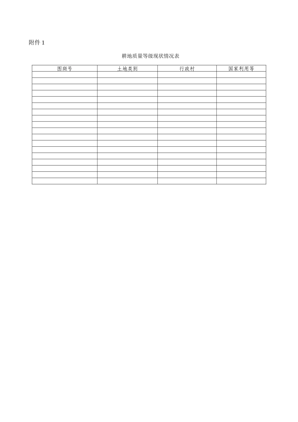 规划设计中增加耕地质量等级的说明_第3页