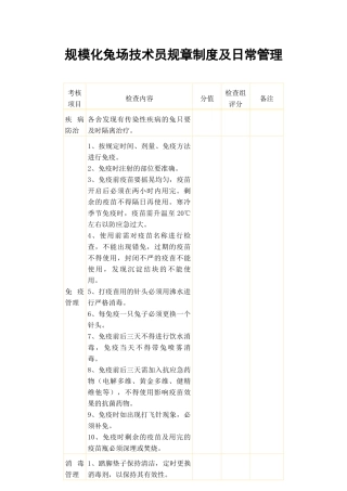 规模化兔场技术员规章制度及日常管理