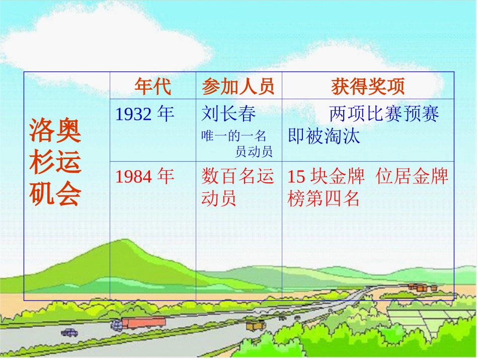 《站立起来的中国人》_第3页