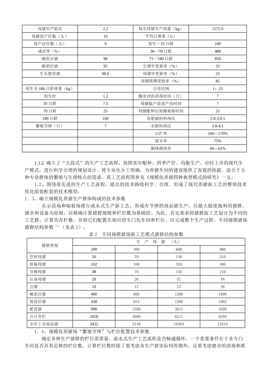 规模化养猪典型生产工艺与管理模式运行效果的初步探讨_第2页