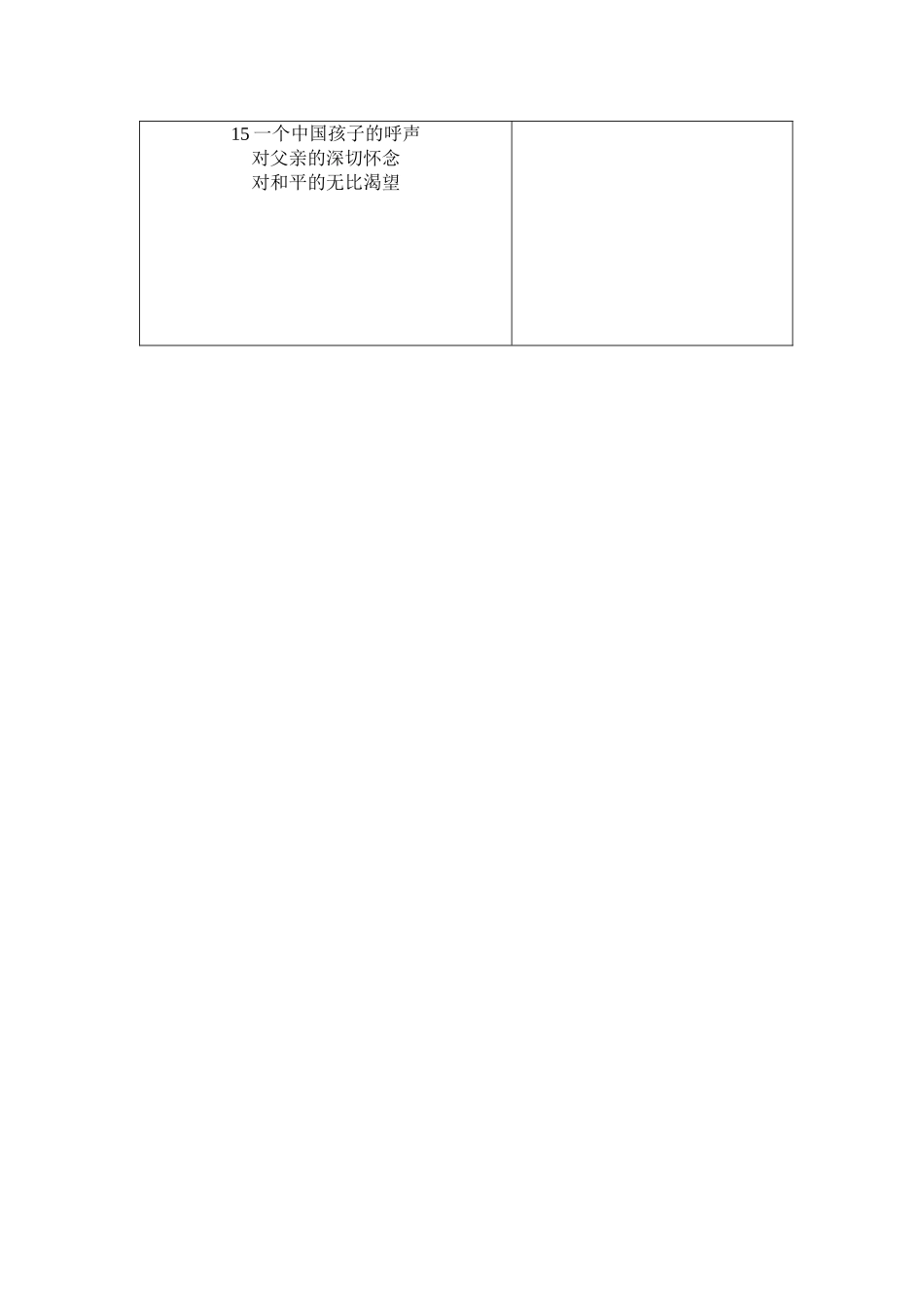 15一个中国孩子的呼声_第2页