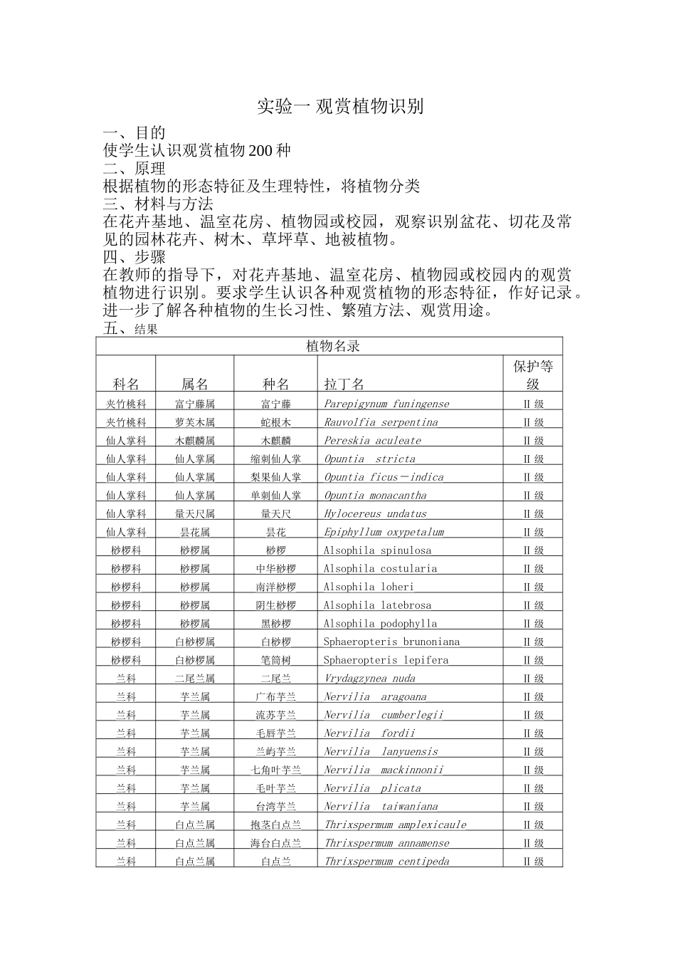 观赏植物栽培学实验实验一_第1页