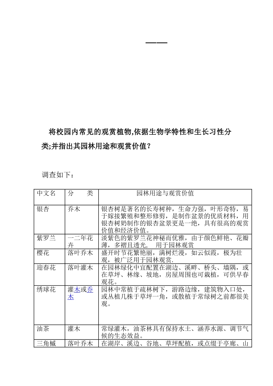 观赏植物开发与利用_第2页