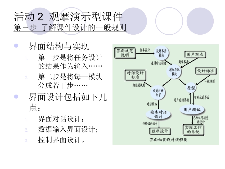 观摩演示型课件设计_第3页