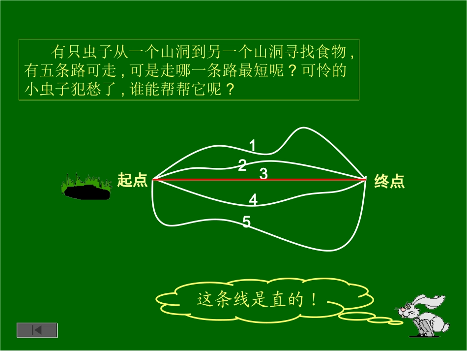 观摩课课件  直线射线角_第2页