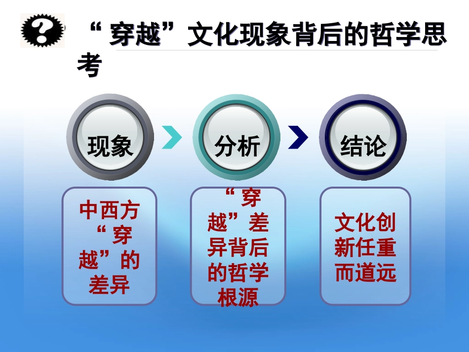 观摩教学(1)_第2页
