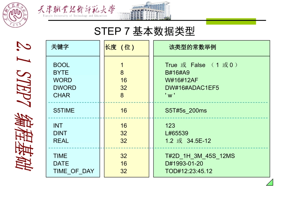 西门子PLC高级培训-第2章-1_第3页