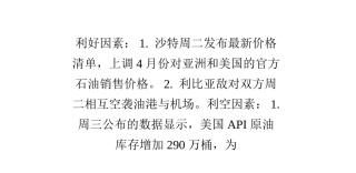 西都石油：油价短线指标偏多,但总体行情依然维持在近期震荡区域