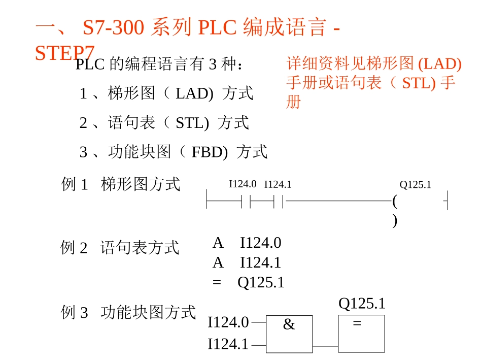 西门子PLC编程举例_第2页