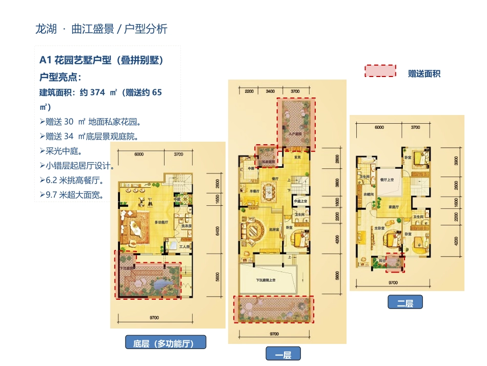 西安龙湖曲江盛景户型分析_第3页