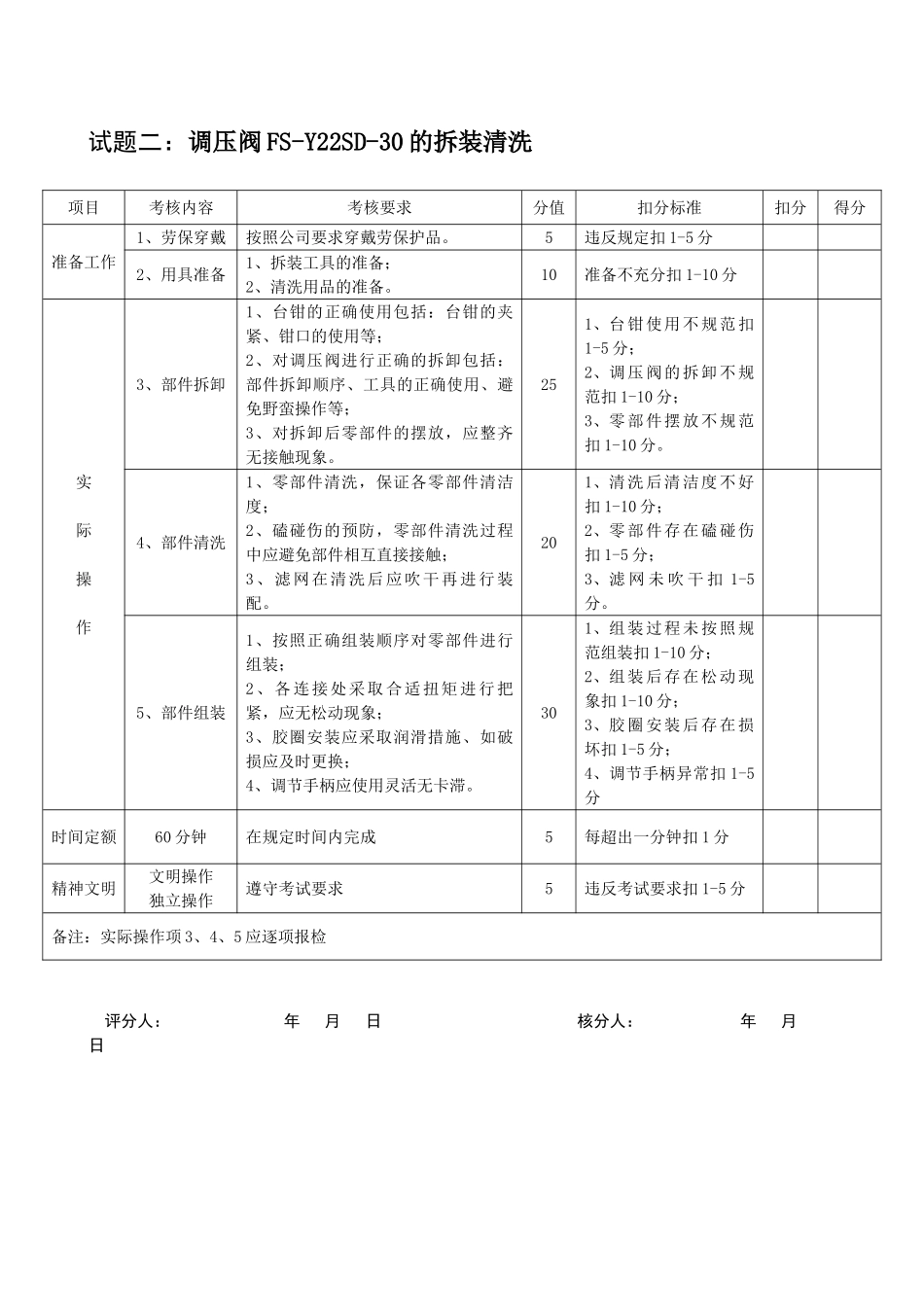 装配钳工操作试题_第3页