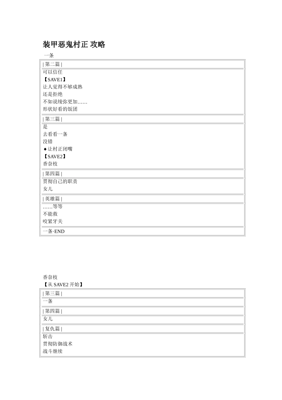 装甲恶鬼村正 攻略_第1页