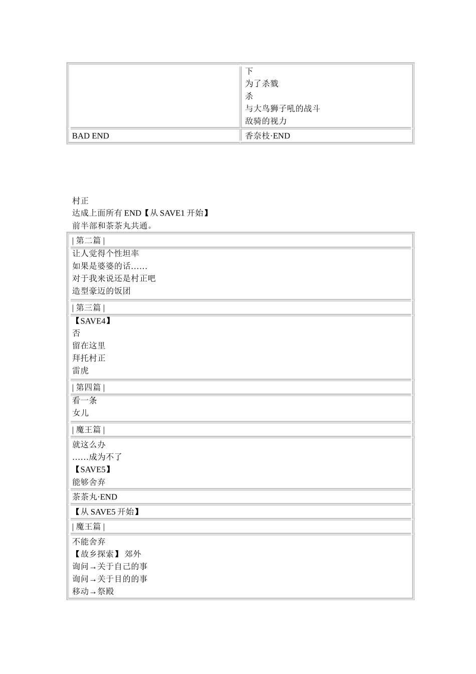 装甲恶鬼村正 攻略_第3页