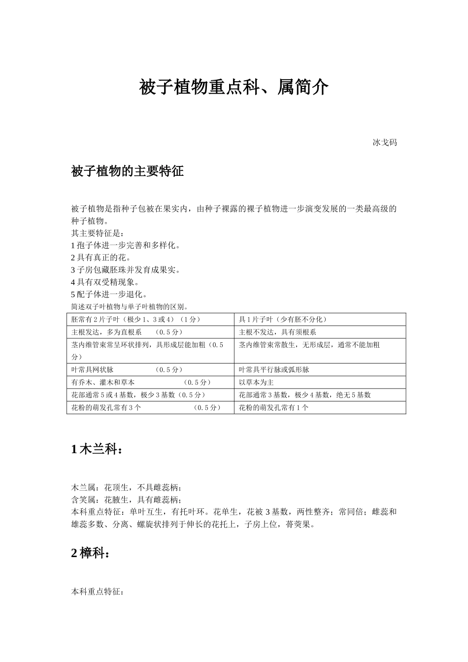 被子植物重点科简介(植物学复习材料)_第1页