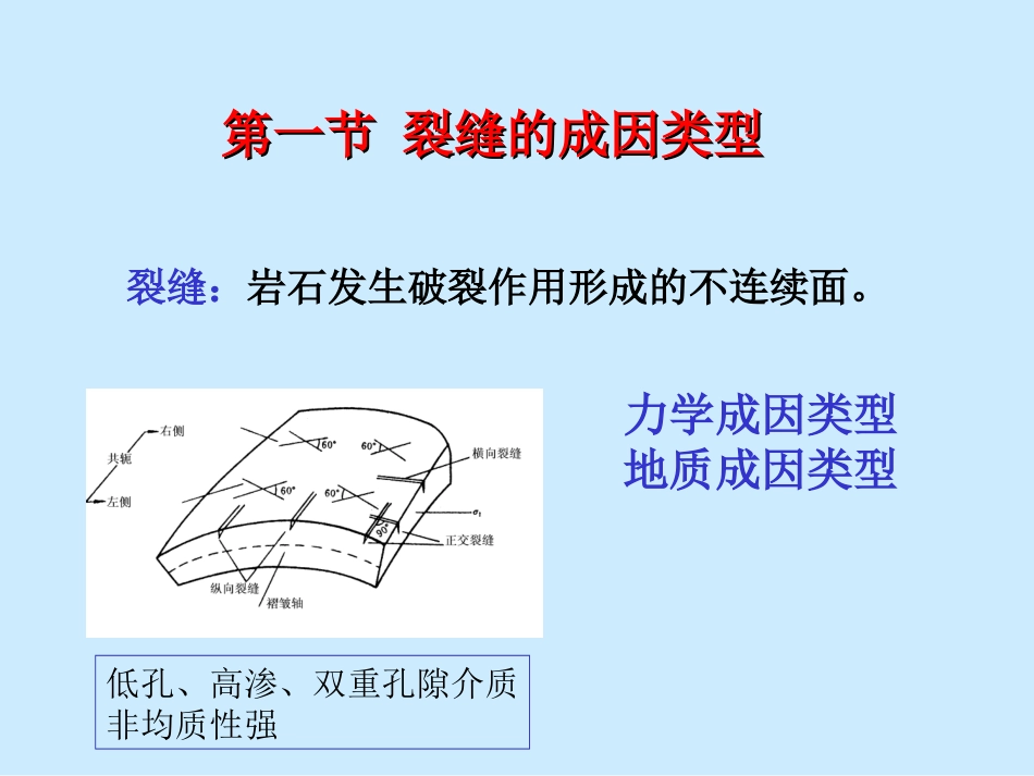 裂缝的成因类型_第2页